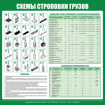 Схема строповки st06 - Схемы строповки и складирования грузов - магазин "Охрана труда и Техника безопасности"