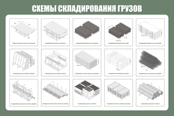 Схема складирования грузов ст 41 (1200х800мм, пластик) - Схемы строповки и складирования грузов - магазин "Охрана труда и Техника безопасности"