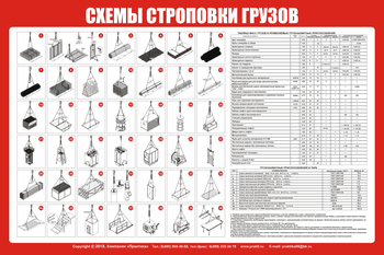 Схема строповки ст 56 (1200х800мм, пластик) - Схемы строповки и складирования грузов - магазин "Охрана труда и Техника безопасности"